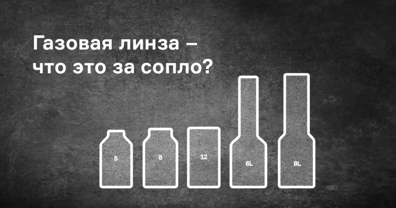 Почему керамические сопла с газовой линзой для TIG сварки так популярны?