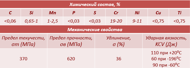 9.png 9.png