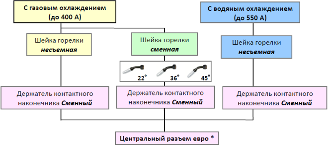 2.png 2.png
