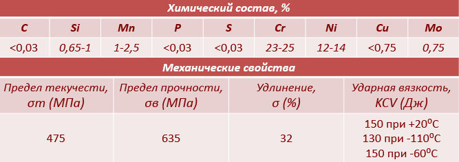 7.png 7.png