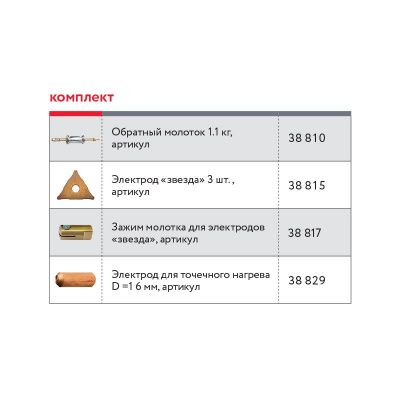 FUBAG Аппарат точечной сварки TS 3800